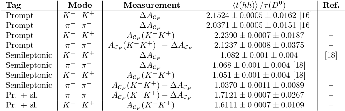 Hidef Png [89 Kib] - Number (1200x405), Png Download