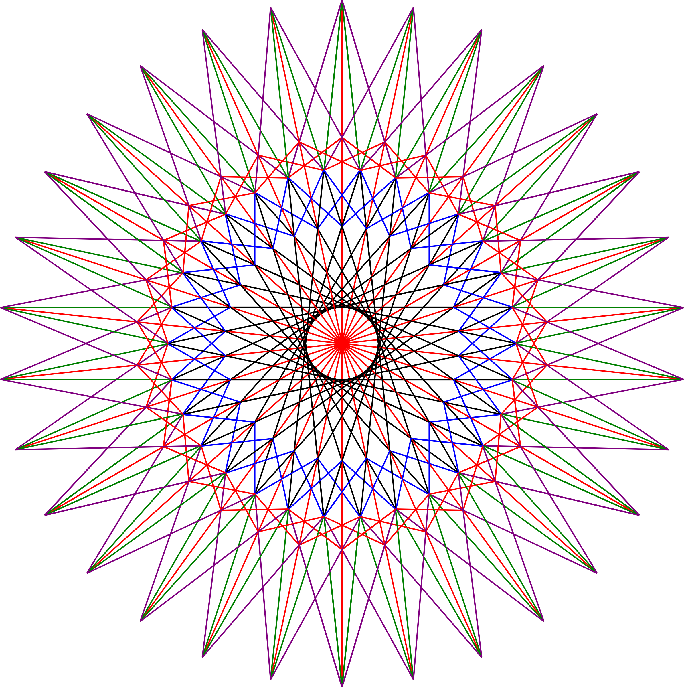 This Free Icons Png Design Of Animated Star String (2390x2400), Png Download