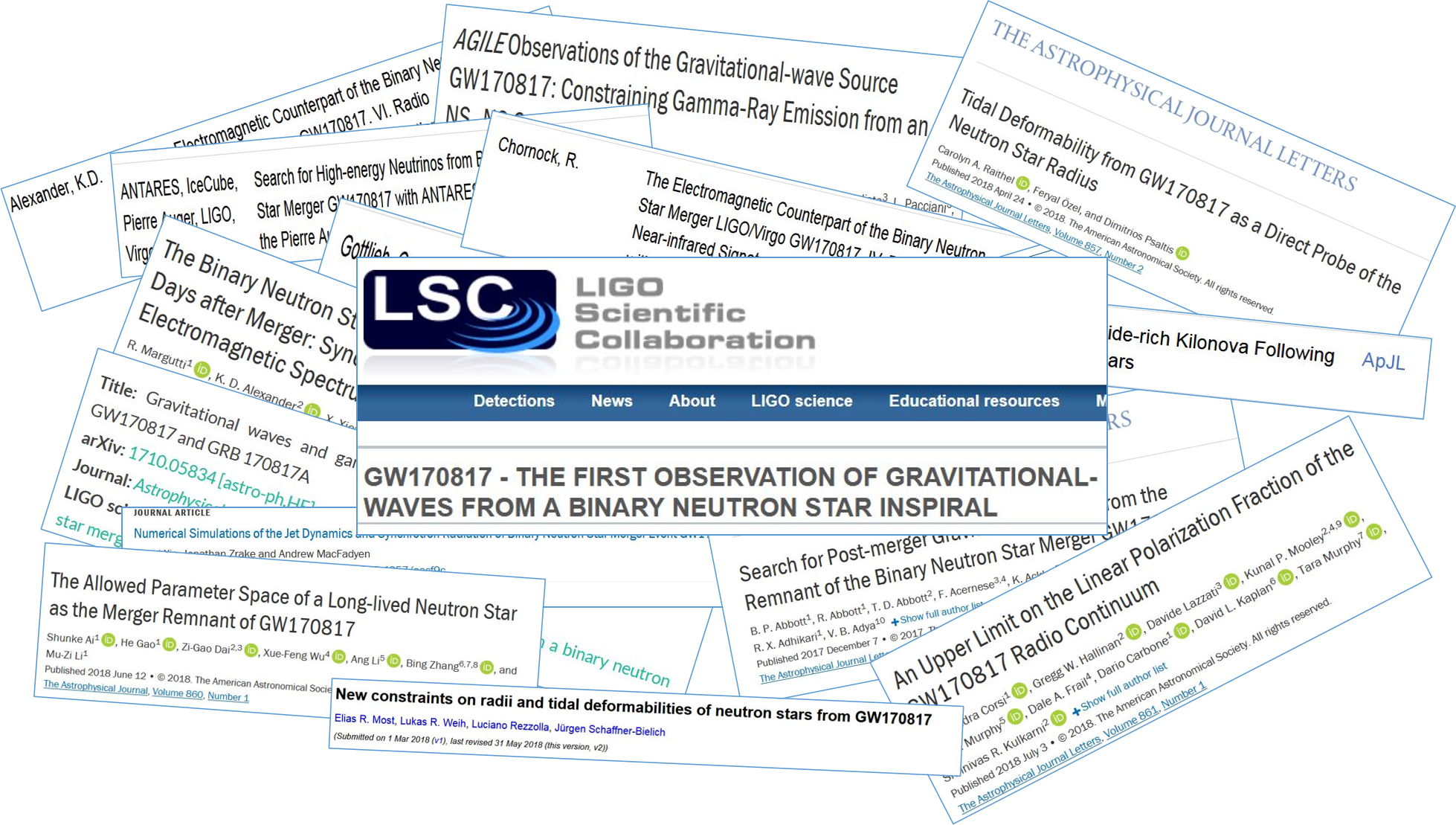 Bns Headlines - Ligo Scientific Collaboration (1958x1109), Png Download
