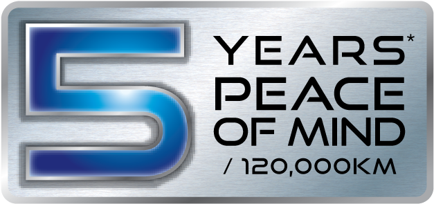 Peace Of Mind - Peugeot 5 Year Warranty (640x360), Png Download