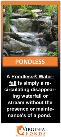 Disappearing Pondless Waterfall - Empresas De Limpieza En Sevilla (250x560), Png Download