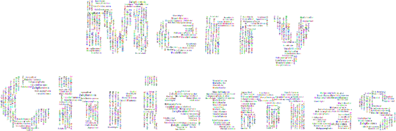 Medium Image - Portable Network Graphics (778x258), Png Download
