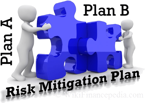 Forex Trading Market Analysis - Cooperation (494x344), Png Download
