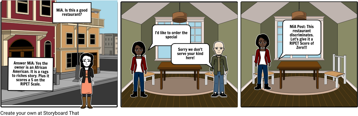 Mia - Know What You Did Last Summer Story Board (1164x385), Png Download