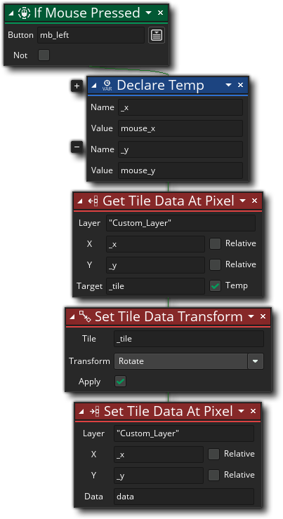 Download Set Tile Data At Pixel Example - Tile - Full Size PNG Image ...