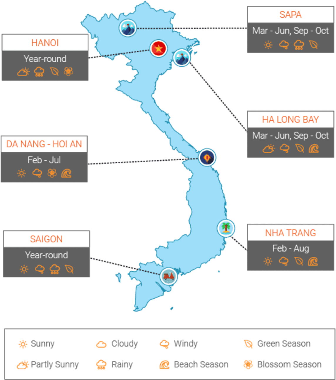 Vietnam Weather & When To Go - Atlas (1303x1462), Png Download