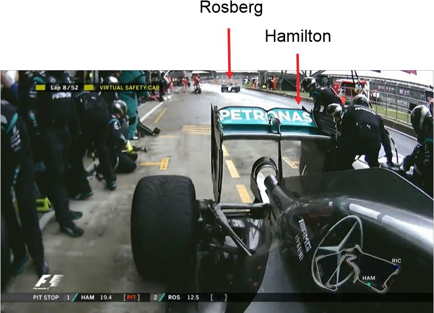 Both In Pits - Race Car (850x632), Png Download