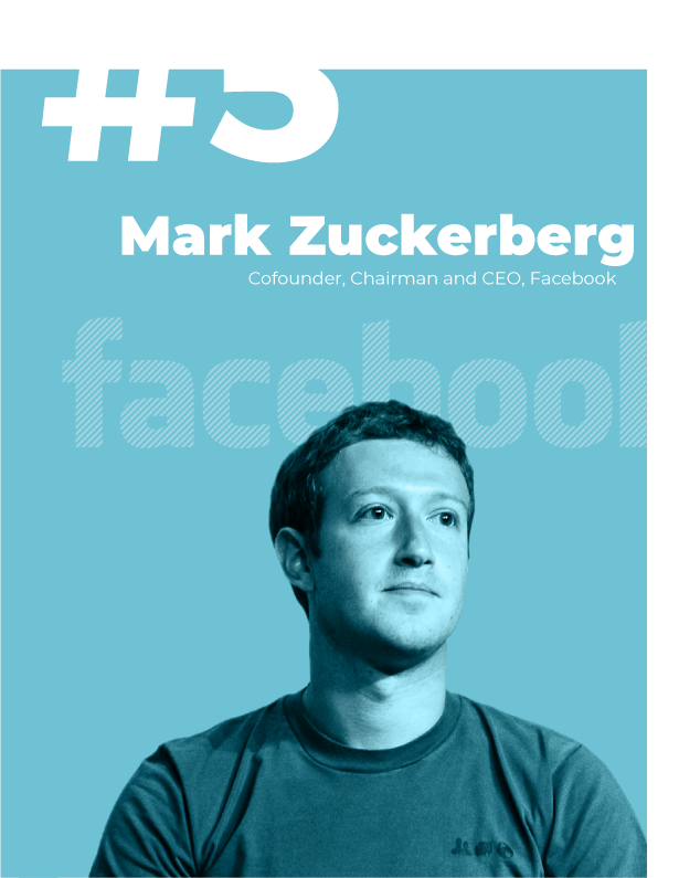 Net Worth £49 Billion - Human (634x795), Png Download