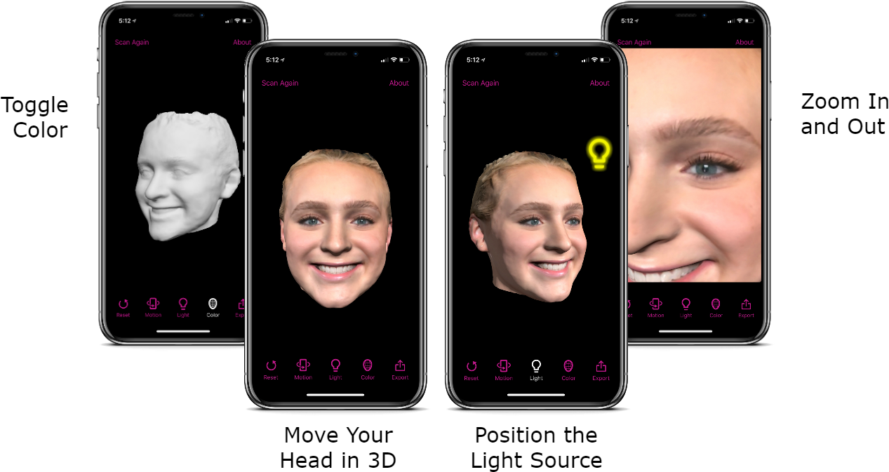 Lifelike 3d Face Scanning For Iphone X And Later - Jpeg (1500x694), Png Download