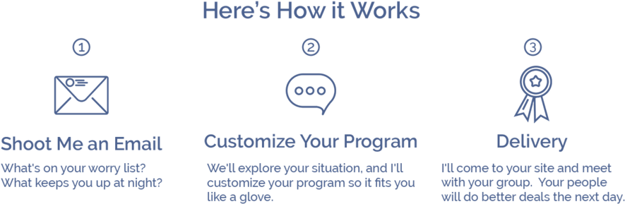Negotiation Training With Bob Gibson, Negotiating When - Best Viewed With Internet Explorer (1000x329), Png Download