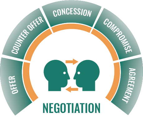 Grants - Circle (459x376), Png Download