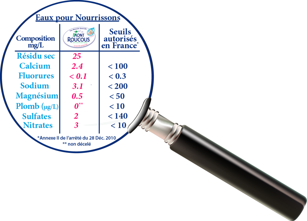 320 × 231 Pixels - Clock (1024x738), Png Download