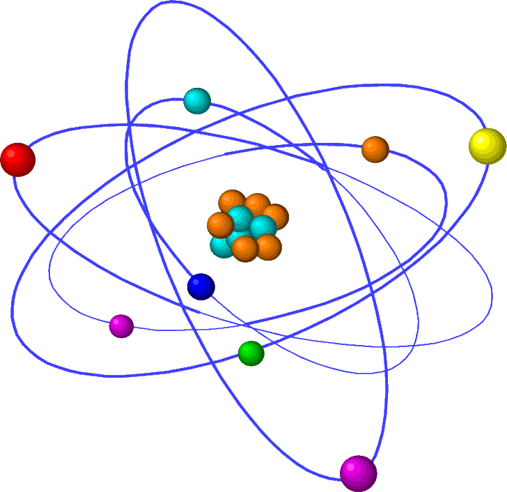 Atomo - George Johnstone Stoney Atomic Model (728x706), Png Download