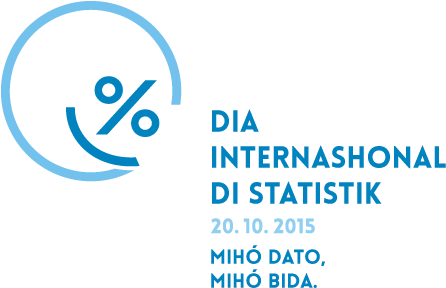World Statistics Day Logo In Papiamentu - Statistics (612x612), Png Download