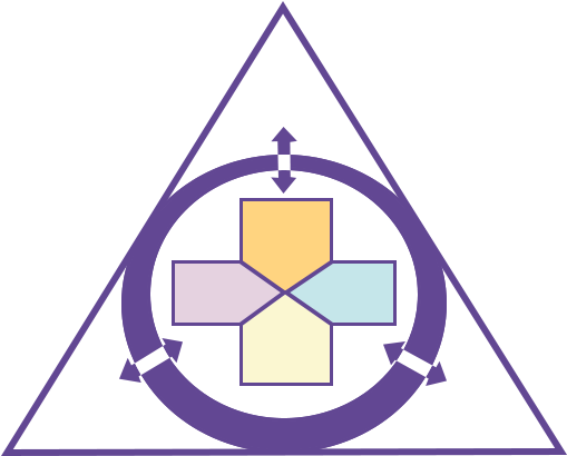 Teamstepps-icon - Portable Network Graphics (525x420), Png Download