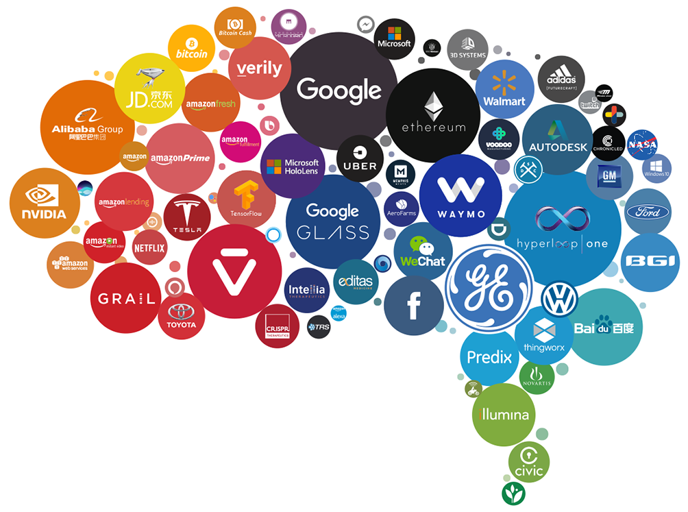 Key Thematics - Circle (1400x800), Png Download