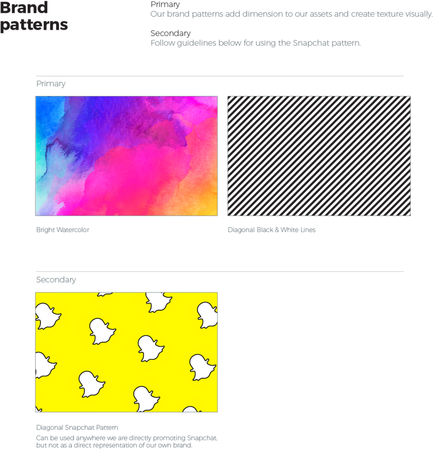 I Helped Personal Branding Guru Jessica Zweig To Create (1000x1017), Png Download