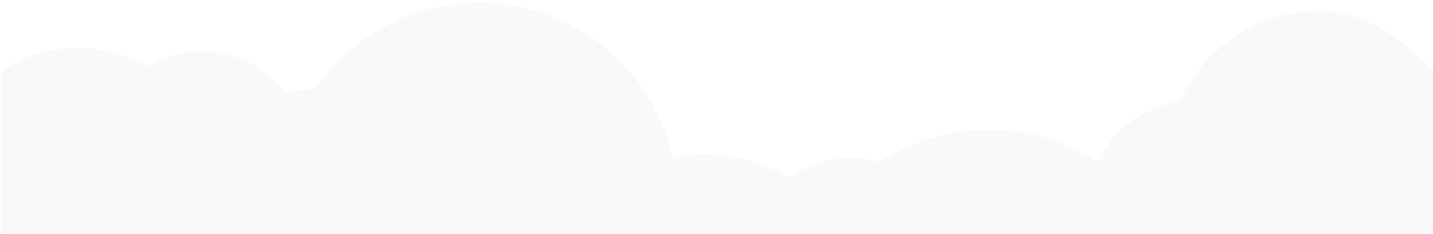 Clipart Info - Clouds Footer Png (1600x400), Png Download