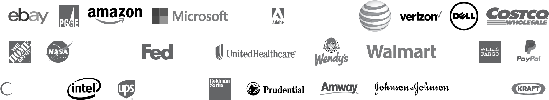 Companies Companies-01 - Costco Best Store Ever Fan Tanktop (1921x399), Png Download