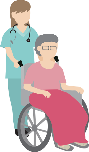 Nursing Home Png Graphic Freeuse Stock - Sitting (300x513), Png Download