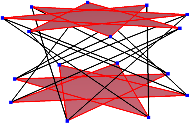 320 × 219 Pixels - Portable Network Graphics (640x437), Png Download
