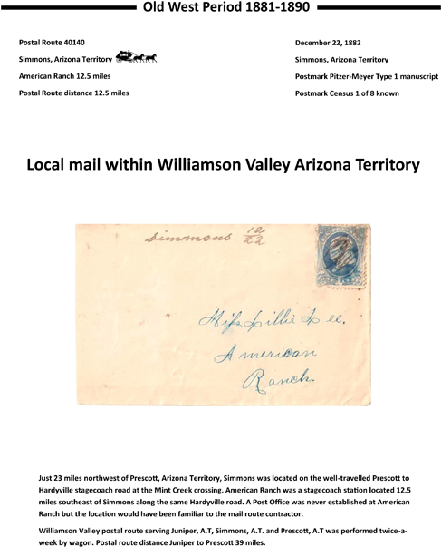 Simmons, Arizona Territory 1882 Pdf Presentation Panel - Arizona (500x614), Png Download