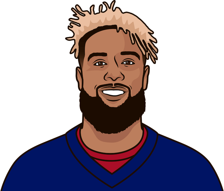 Odell Beckham Jr - Touchdown Pass (750x639), Png Download