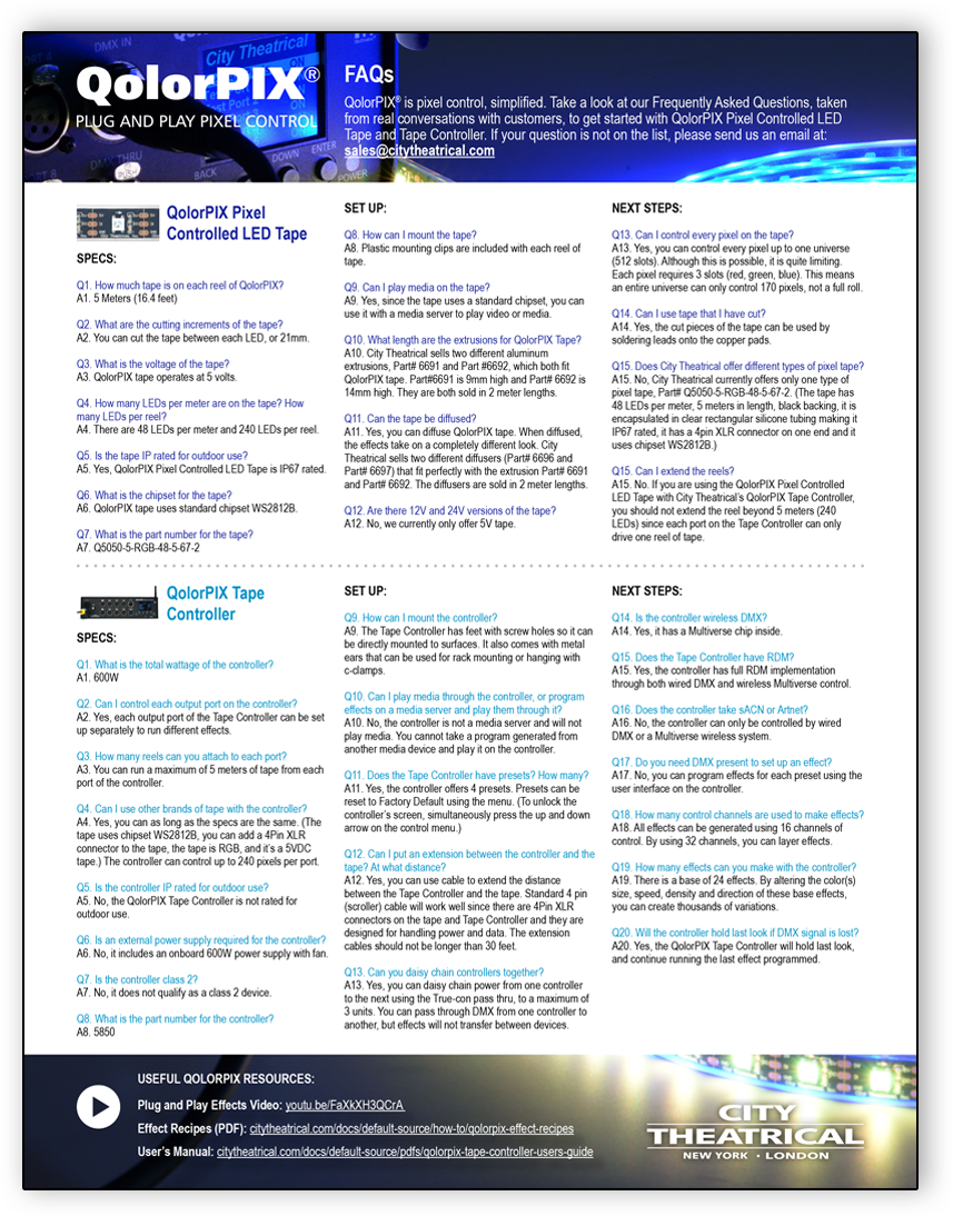 Qolorpix Tape Controller User's Manual - Faq (1137x1137), Png Download