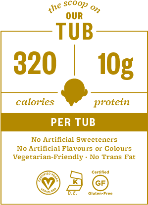 The Scoop On Uk Df Toasted Coconut - Halo Top Nutrition Facts (301x430), Png Download