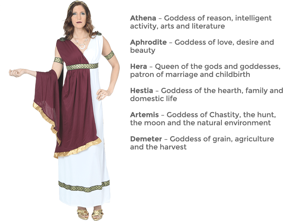 Greek Goddess Quotes - Athena The Goddess Quotes (1022x775), Png Download