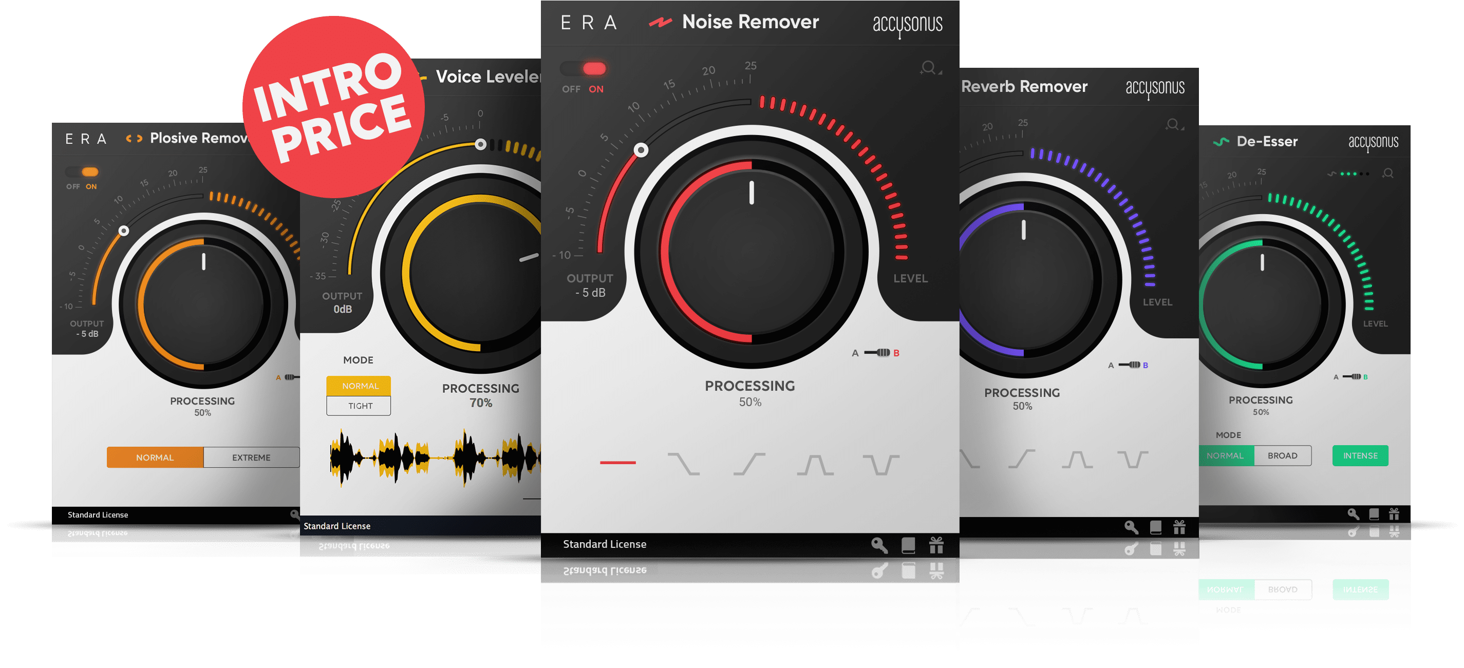 Retina Era Bundle 3 V6 Min - Plug-in (3840x1412), Png Download