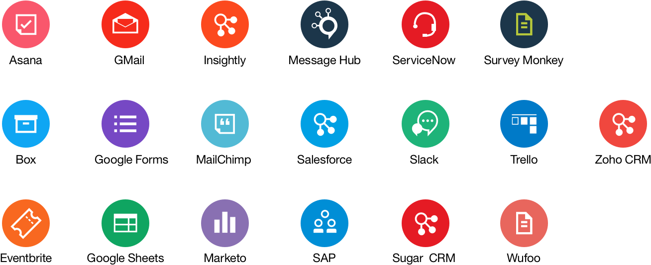 Interconnect-connectors - Emoticon (1601x797), Png Download