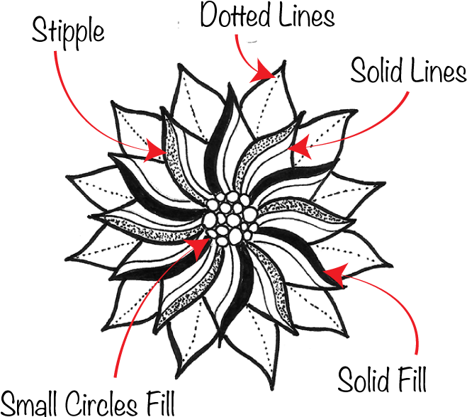 Shapes As Texture Jspcreate Blog - Drawing (700x700), Png Download