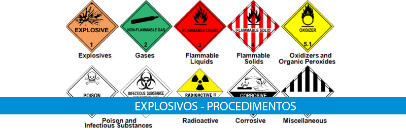 Explosivos Procedimentos A Bordo - Un Classification (800x258), Png Download