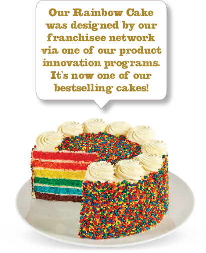 We're More Than Just A Pretty Face - Cheese Cake Shop Rainbow Cake (411x504), Png Download