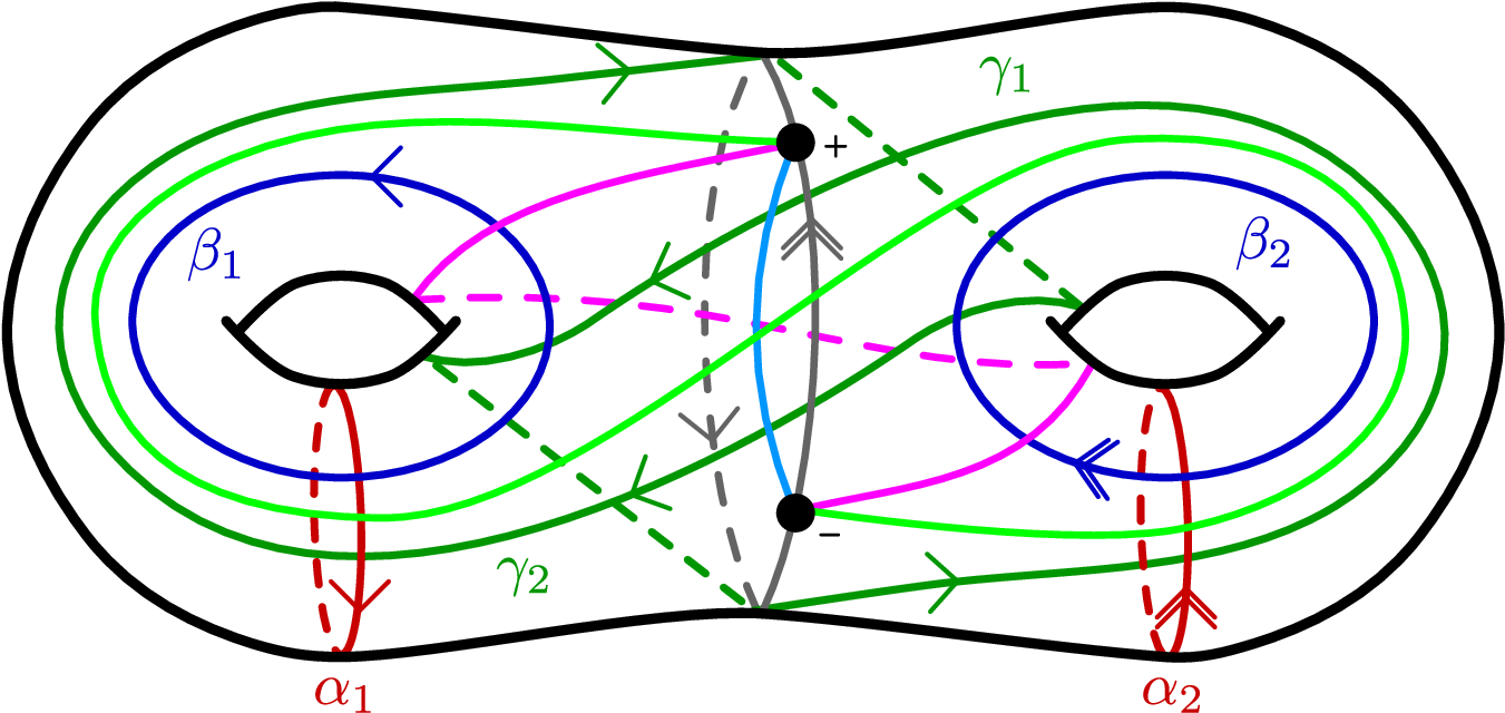 Virginia Topology Conference - Linea Del Tiempo (1392x668), Png Download