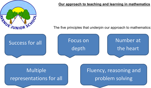 Maths (640x373), Png Download