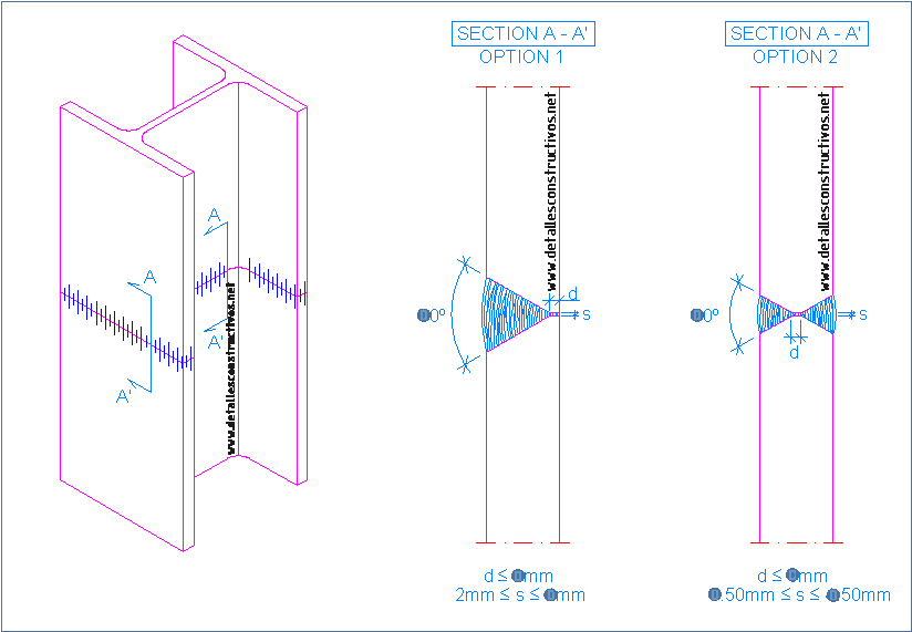 Welded Connection - Beam Joints Welded (843x590), Png Download