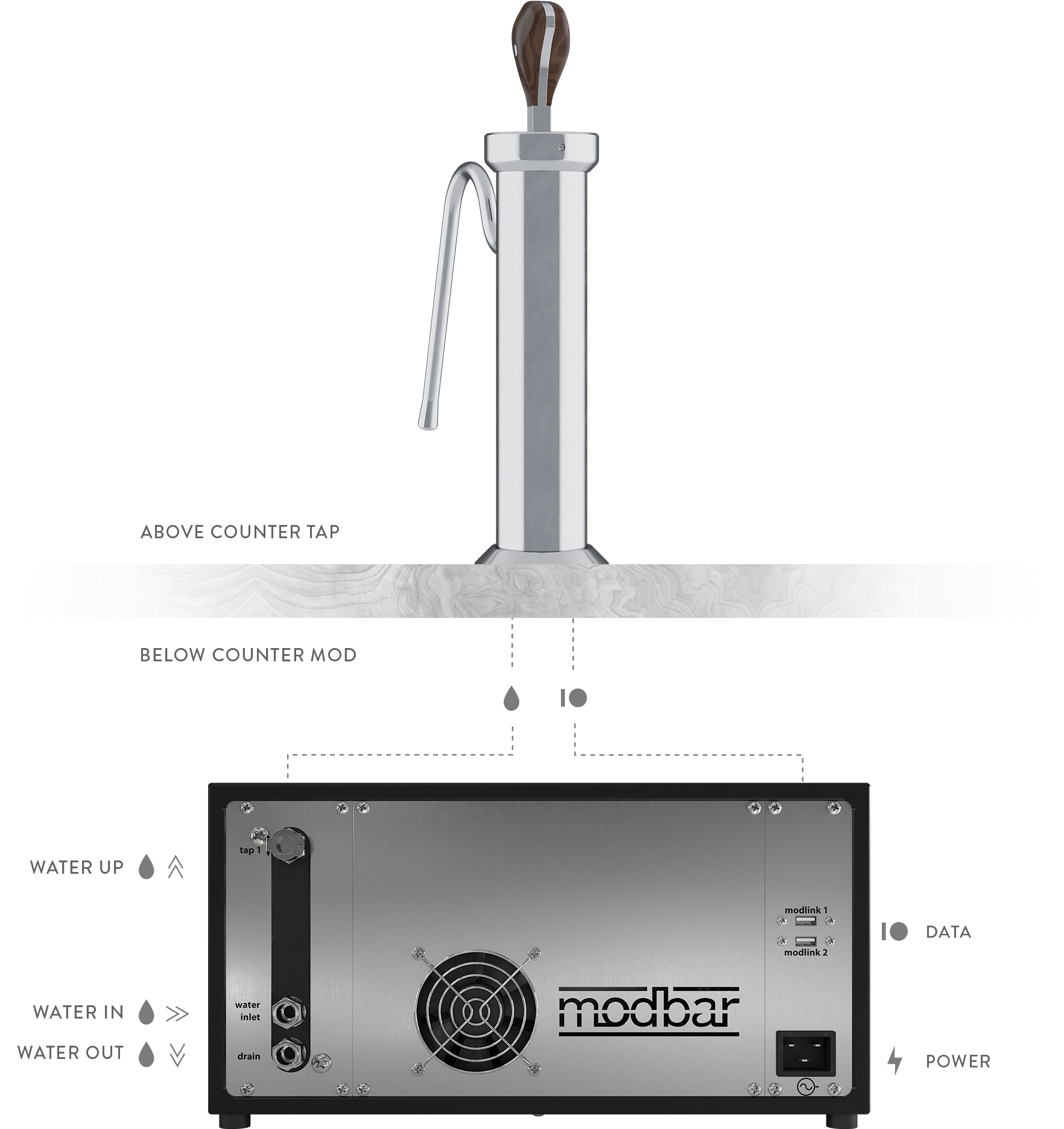 Download Modbar Steam Standalone Steam Station - Full Size PNG Image ...