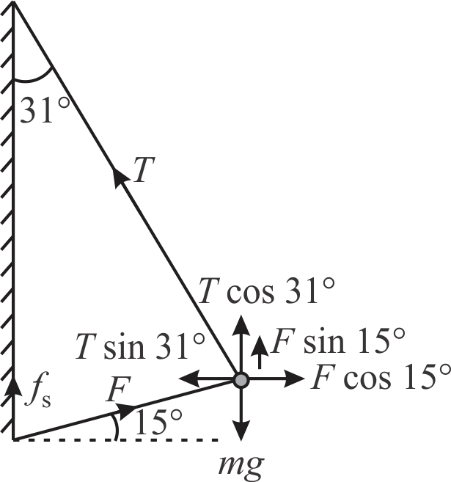 \tiffs\all Files\515960 5 17pe - Find The Tension In The Rope In N And The Force In (451x482), Png Download