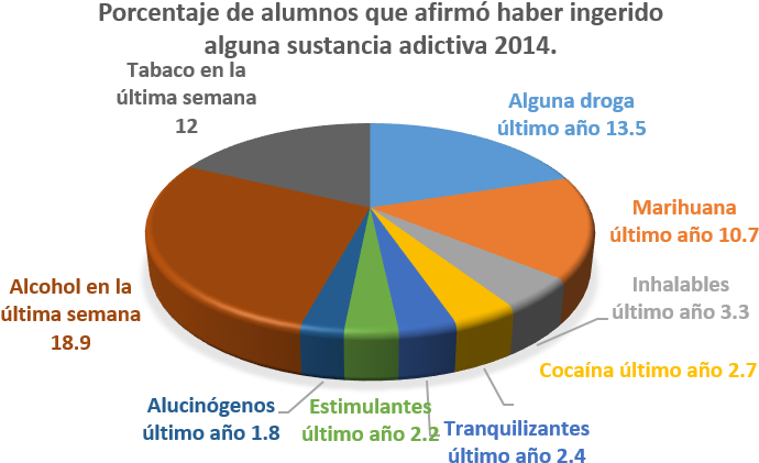 Diagram (750x451), Png Download