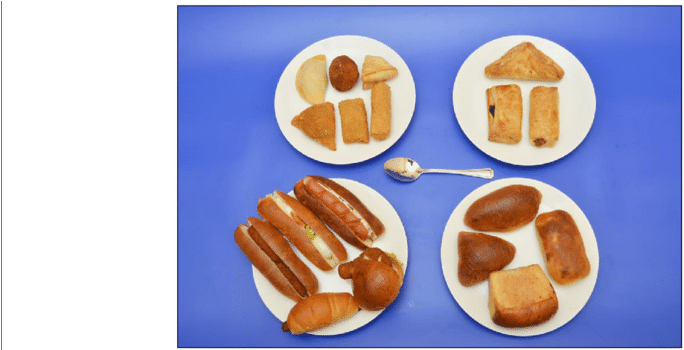 Guide Photograph Representing Variety Of Buns And Pasties - Photograph (850x349), Png Download
