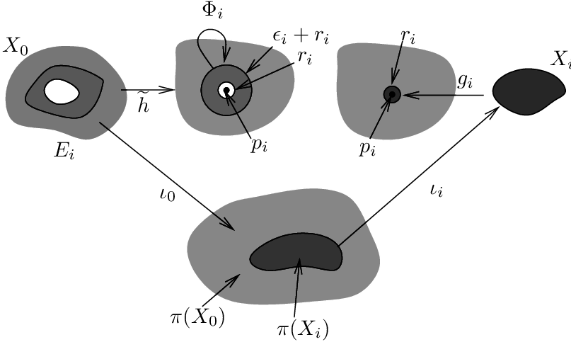 Filling In Holes (807x483), Png Download