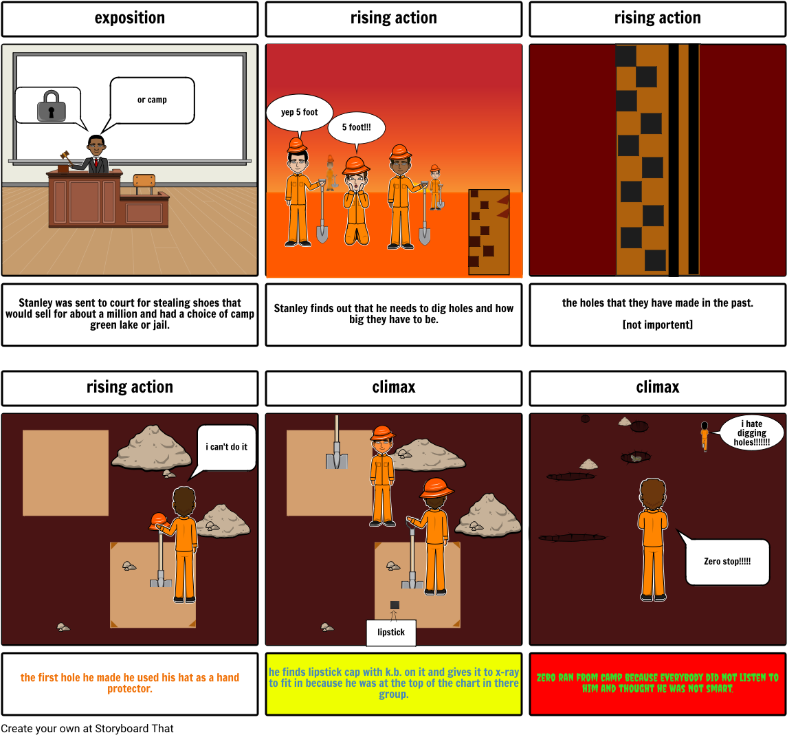 Holes - Cartoon (1164x1086), Png Download