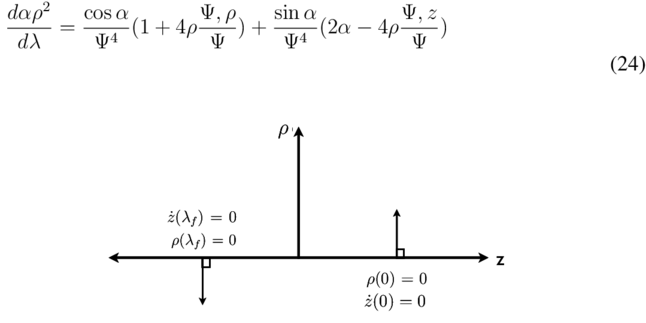 Boundary Conditions For A System Of N Black Holes - Diagram (850x339), Png Download