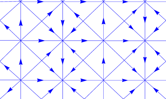 The Sketch Of The Square Majorana Lattice - Arrow (535x320), Png Download