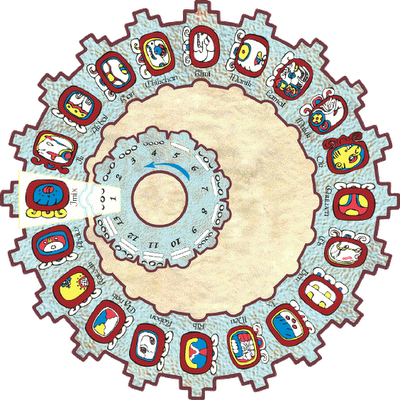 The Real Mayan Calendar, As Distinct From The Aztec - Mayan Sacred Calendar (400x400), Png Download