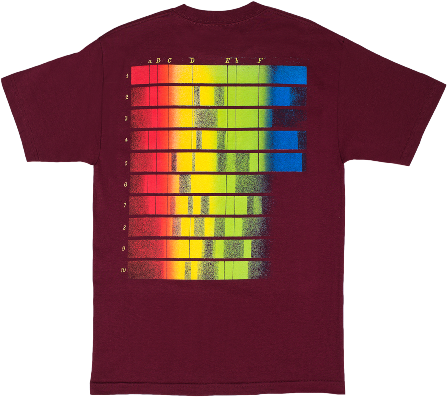 Pleasures Spectrum T Shirt (1500x1500), Png Download