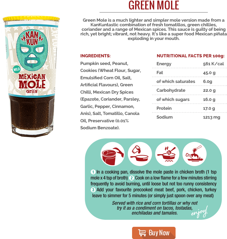 Have Fun Cooking - Mole Sauce (861x859), Png Download