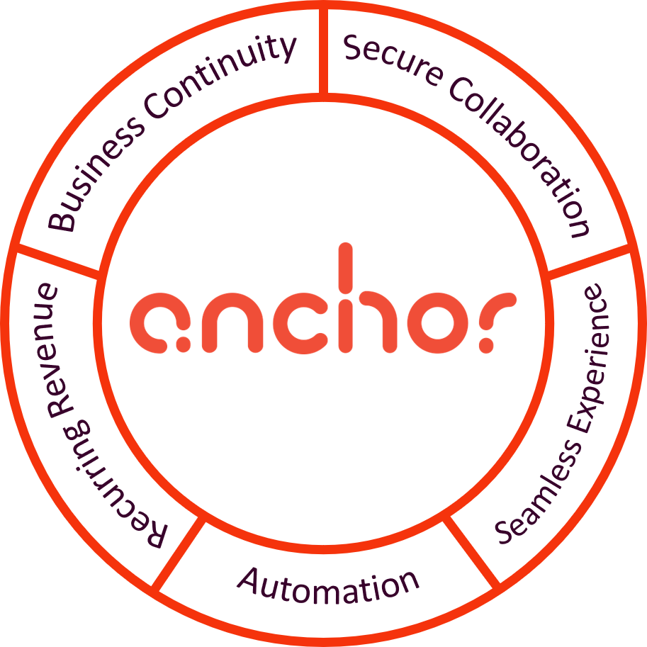 Picture Blank - Circle (913x913), Png Download